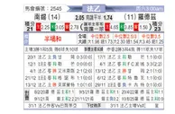 [法乙] 南锡vs罗德兹