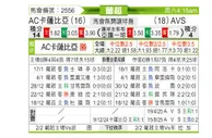 [葡超] 卡萨比亚vsAVS俱乐部