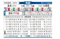 [英超] 富勒姆vs布莱顿
