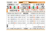 [沙特联] 新未来城体育vs吉达国民