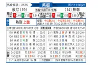 [英超] 伯恩利vs托特纳姆热刺