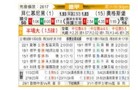 [德甲] 拜仁慕尼黑vs奥格斯堡