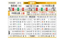 [德甲] 海登海姆vsRB莱比锡