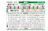 [意甲] 佛罗伦萨vs卡利亚里