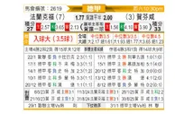 [德甲] 法兰克福vs霍芬海姆