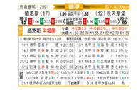 [德甲] 美因茨vs沃尔夫斯堡