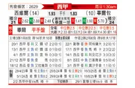 [西甲] 塞维利亚vs毕尔巴鄂竞技