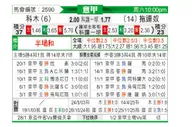 [意甲] 科莫 vs 都灵
