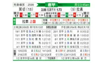 [意甲] 莱切vs拉齐奥
