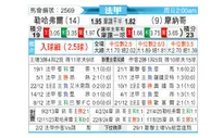 [法甲] 勒阿弗尔vs摩纳哥