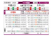 [亚青赛] 中国U23vs日本U23