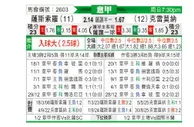 [意甲] 萨索洛vs克雷莫纳