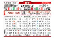 [西甲] 马德里竞技vs马洛卡