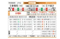 [沙特联] 阿尔纳泽马vs卡达西亚
