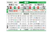 [意甲] 热那亚vs博洛尼亚