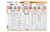 [沙特联] 费哈vs哈萨征服