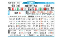 [法甲] 梅斯 vs 里昂