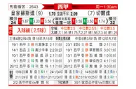 [西甲] 皇家社会vs塞尔塔