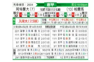 [意甲] 亚特兰大vs帕尔马