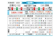 [法甲] 巴黎足球会vs昂热