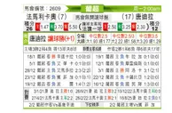 [葡超] 法马利康vs通德拉