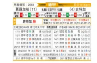 [德甲] 门兴格拉德巴赫vs斯图加特
