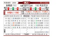 [西乙] 休达vs利安尼沙