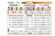 [沙特联] 吉达联合vs阿科多