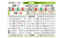 [葡超] 波尔图vs吉维森特