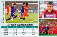 U23國足主帥：潛力新星將不斷湧現_大公報