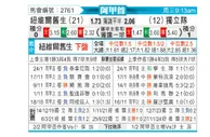 [阿甲] 纽维尔老男孩vs阿根廷独立