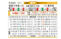 [德甲] 云达不莱梅vs霍芬海姆