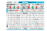 [阿甲] 图库曼竞技vs科尔多瓦中央SDE