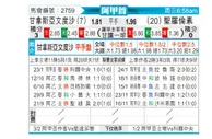 [阿甲] 甘拿斯亚门多萨vs圣洛伦索