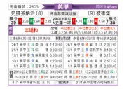 [英甲] 斯蒂文尼奇vs彼得堡联