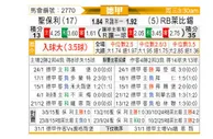[德甲] 圣保利vsRB莱比锡