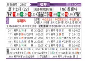 [英甲] 唐卡斯特vs莱顿东方