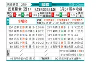 [欧冠] 巴塞罗那vs哥本哈根
