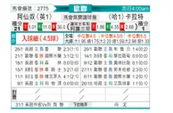 [欧冠] 阿森纳vs阿拉木图凯拉特