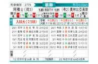 [欧冠] 阿贾克斯vs奥林匹亚科斯