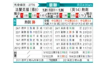 [欧冠] 法兰克福vs托特纳姆热刺