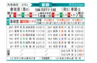 [欧冠] 那不勒斯vs切尔西