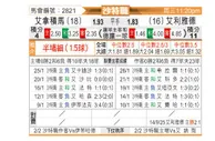[沙特联] 阿尔纳泽马vs利雅得体育