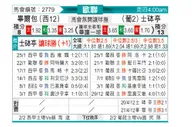 [欧冠] 毕尔巴鄂竞技vs葡萄牙体育