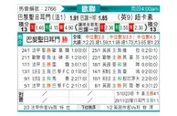 [欧冠] 巴黎圣日耳曼vs纽卡斯尔联