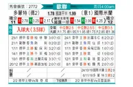 [欧冠] 多特蒙德vs国际米兰