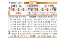 [沙特联] 费哈vs塞哈特海湾