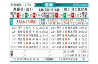 [欧冠] 埃因霍温vs拜仁慕尼黑