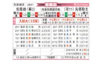 [欧联杯] 凯尔特人vs乌德勒支
