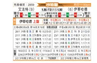 [沙特联] 哈萨征服vs吉达联合